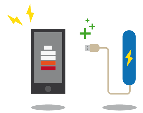Smartphone mit Powerbank aufladen